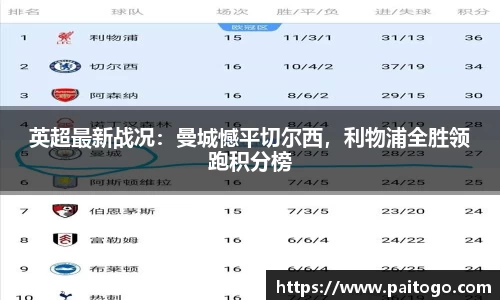 英超最新战况：曼城憾平切尔西，利物浦全胜领跑积分榜